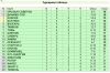 Имя файла=2017.jpg
Размер файла=129КБ
Размеры=500x332
Дата=Авг 11, 2017 2017.jpg